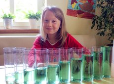 Tanja Leiding - Wasserglasmethode, flüssig rechnen